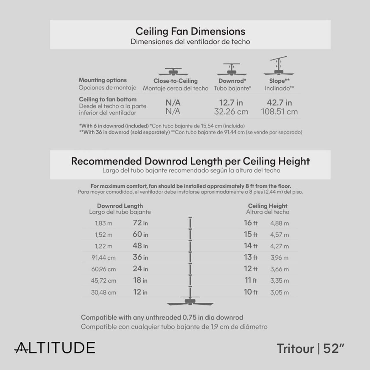 52in. Color Tunable Tritour with Integrated LED Ceiling Fan - 18W - 1000 Lumens - 3000K/4000K/5000K - Altitude