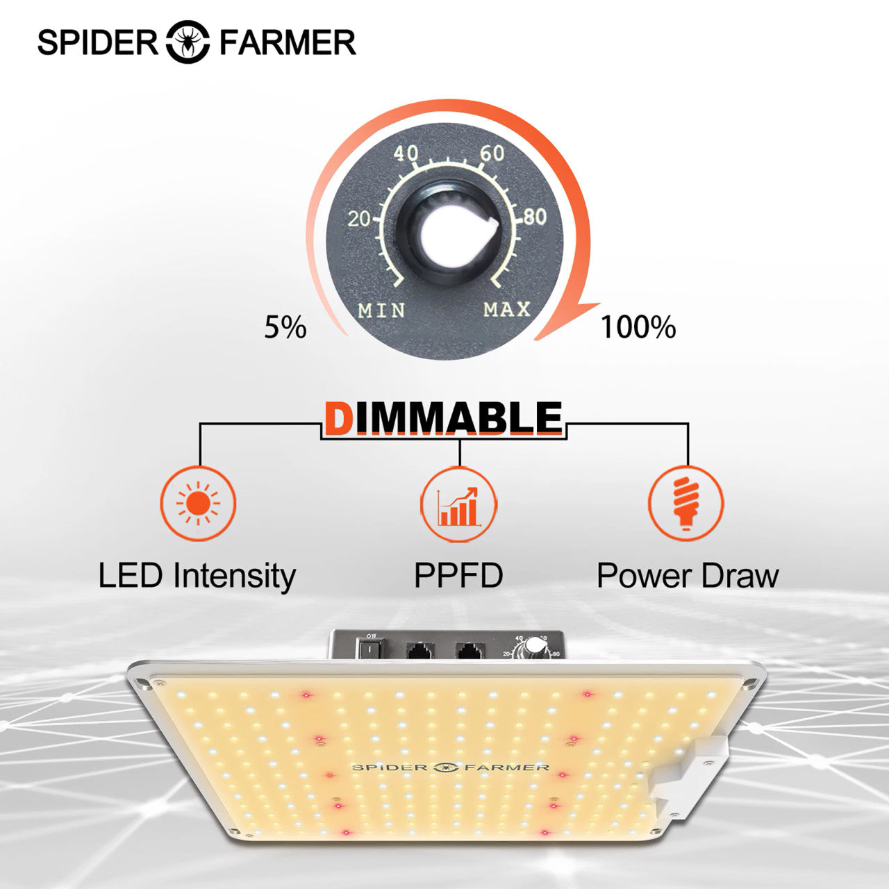 LED Full Spectrum Indoor Grow Light - 100W - Spider Farmer