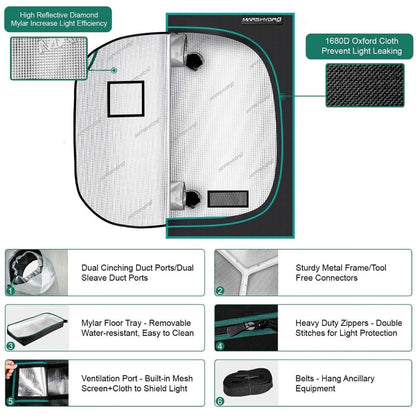 3ft. x 3ft. x 6ft. Indoor Grow Tent - Mars Hydro