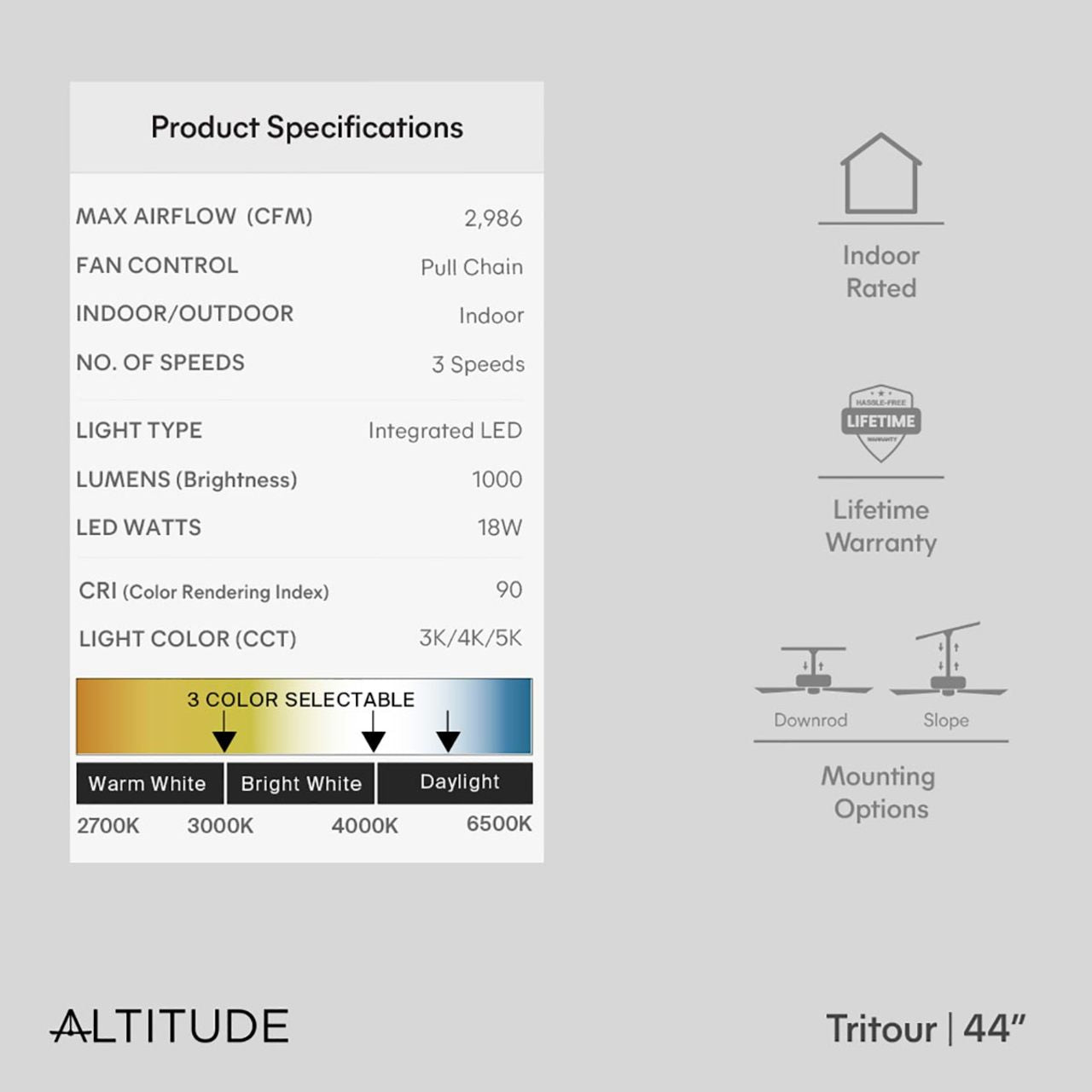 44in. Color Tunable Tritour with Integrated LED Ceiling Fan - 18W - 1000 Lumens - 3000K/4000K/5000K - Altitude