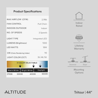 44in. Color Tunable Tritour with Integrated LED Ceiling Fan - 18W - 1000 Lumens - 3000K/4000K/5000K - Altitude