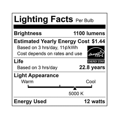 2-Pack E-Lite LED A19 Bulbs - 12W - 1100 Lumens - Euri Lighting