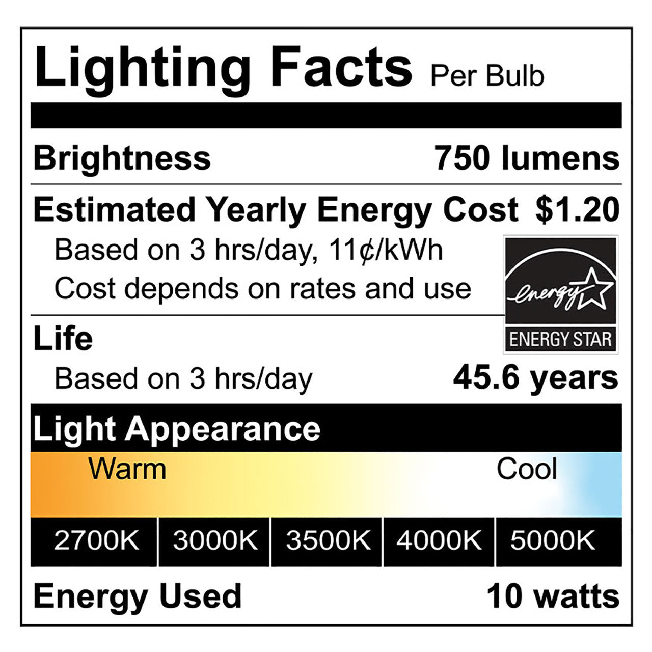 4in. LED Color Tunable Recessed Retrofit - 10W - E26 Adapter Base - Euri Lighting