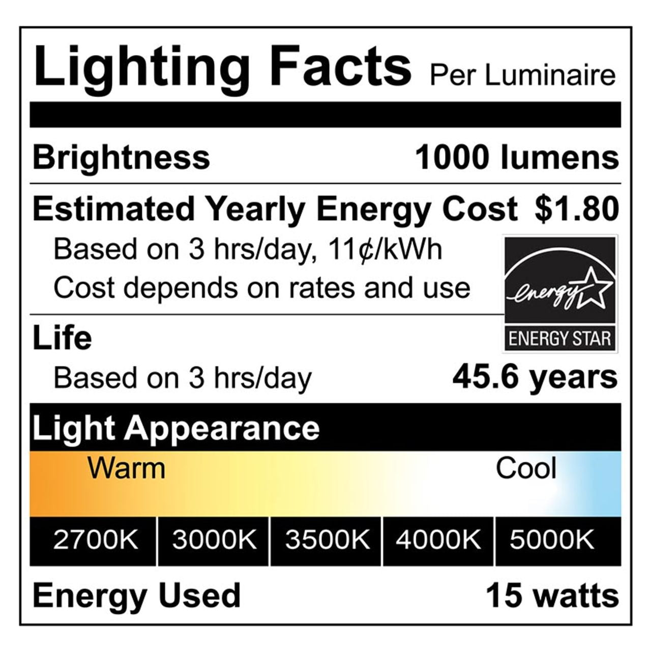 7in. LED Color Tunable Disk Light - 15W - 1000 Lumens - 2700K/3000K/3500K/4000K/5000K - White Finish - Euri Lighting