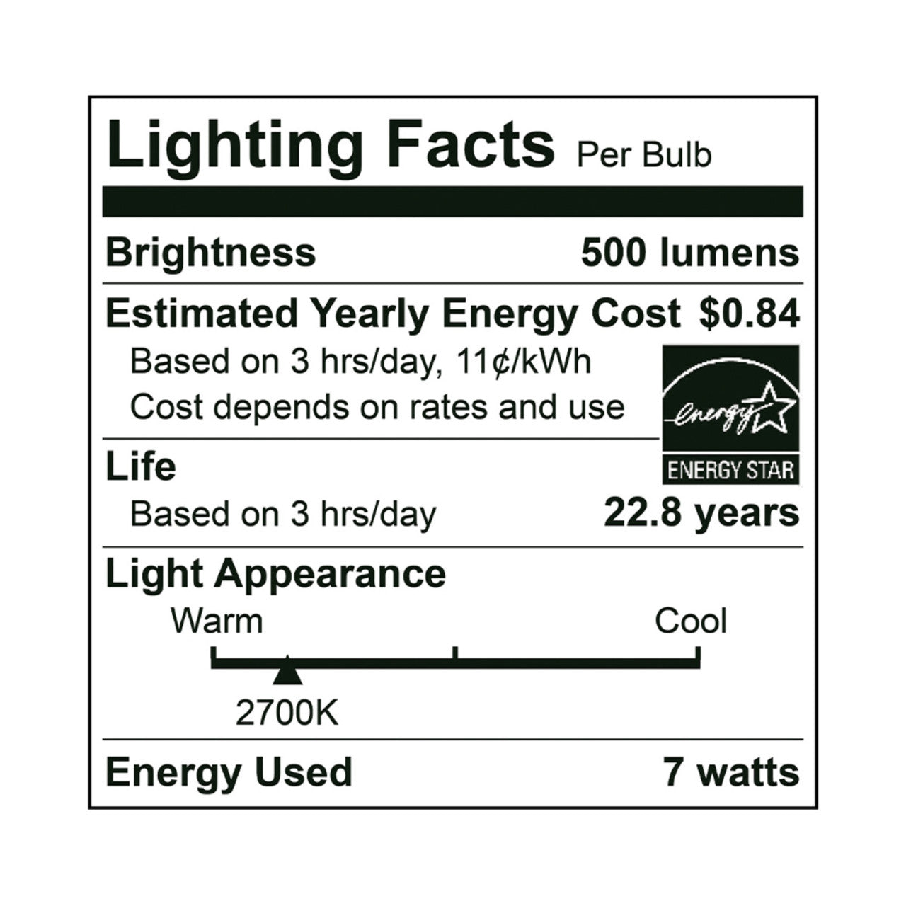 LED MR16 Bulb - 7W - 500 Lumens - 12V - GU5.3 Base - Euri Lighting