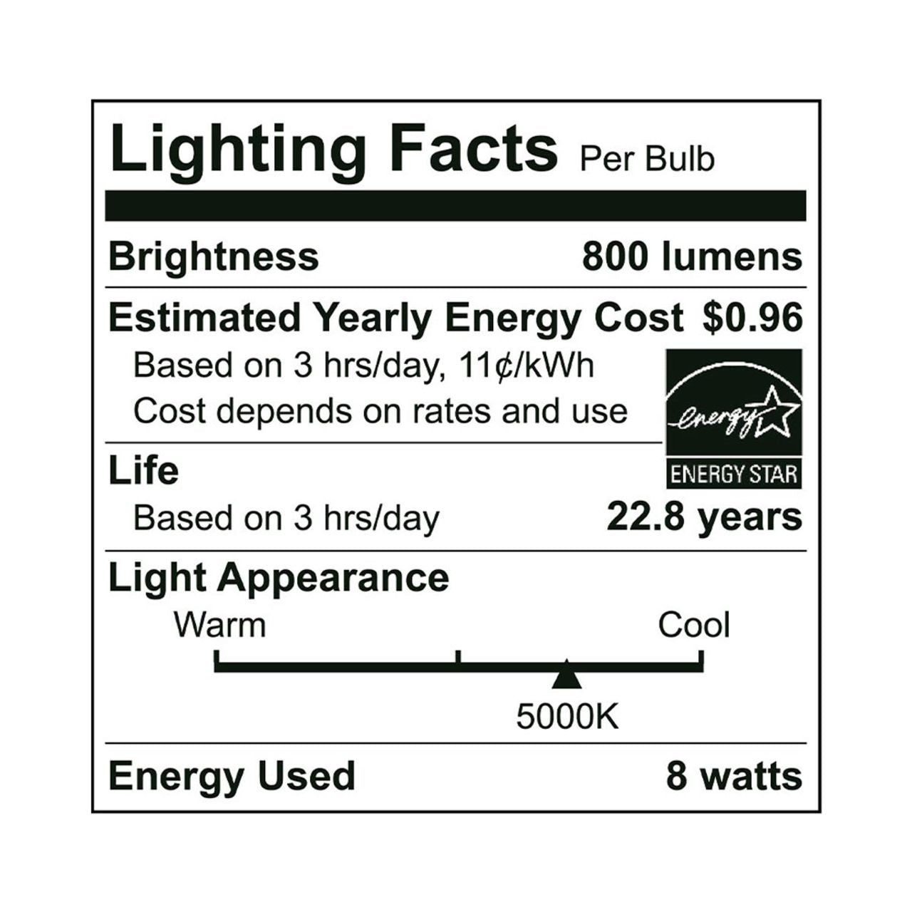 CASE OF 24 - LED A19 Bulb GU24 Base - 8W - 800 Lumens - Euri Lighting (12 Packs of 2 Bulbs)