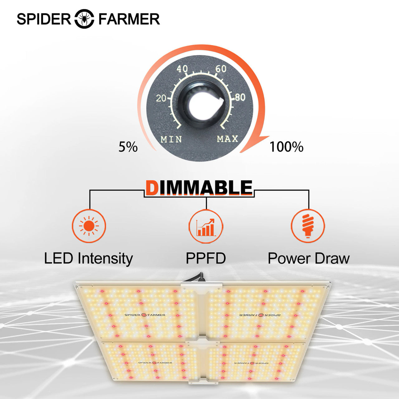 LED Full Spectrum Indoor Grow Light - 450W - Spider Farmer