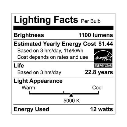 CASE OF 24 - LED A19 Bulb GU24 Base - 12W - 1100 Lumens - Euri Lighting