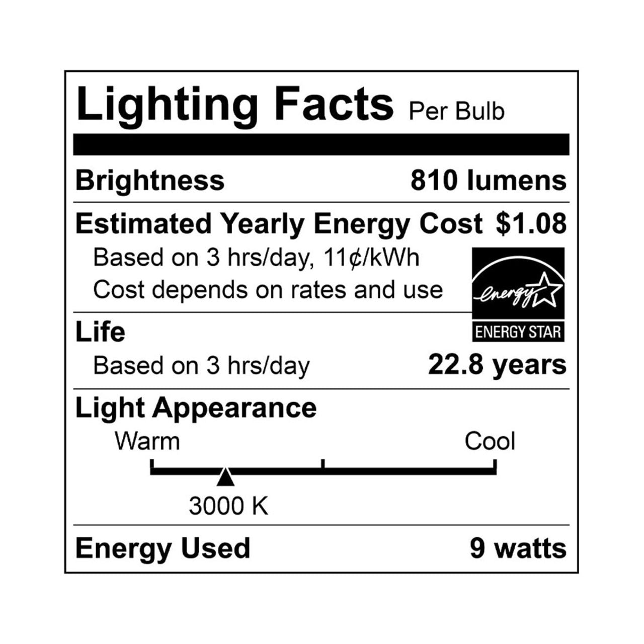 LED A19 Bulb GU24 Base - 9W - 810 Lumens - Euri Lighting