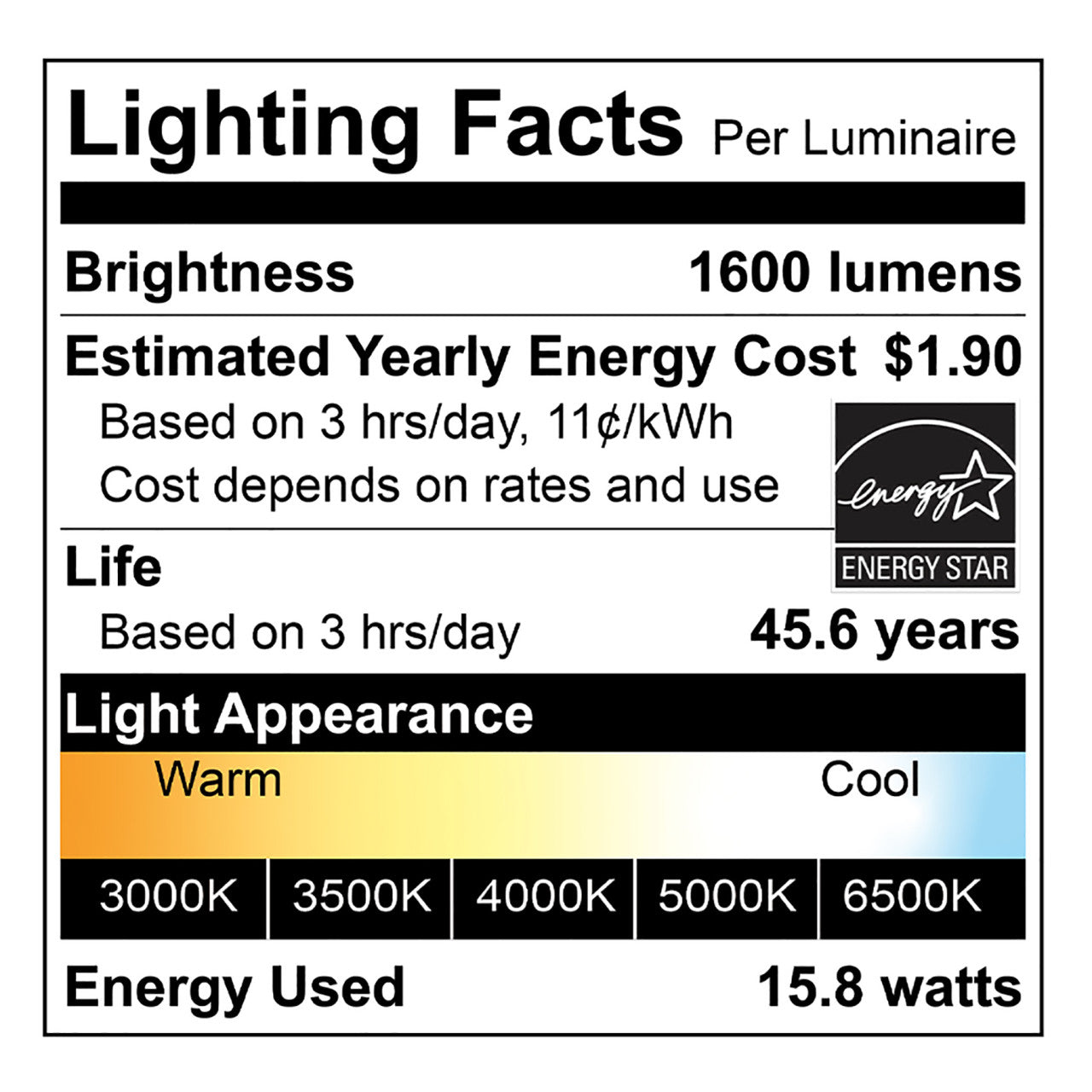 LED Color Tunable Mini Wall Pack - Dusk-to-Dawn - 15.8W - 1600 Lumens - 5CCT Selectable - Euri Lighting