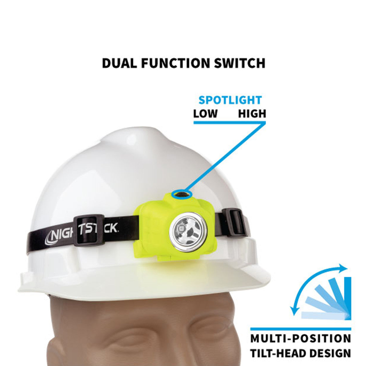 Nightstick Intrinsically Safe Headlamp - 3 AAA - Green - UL913 / ATEX