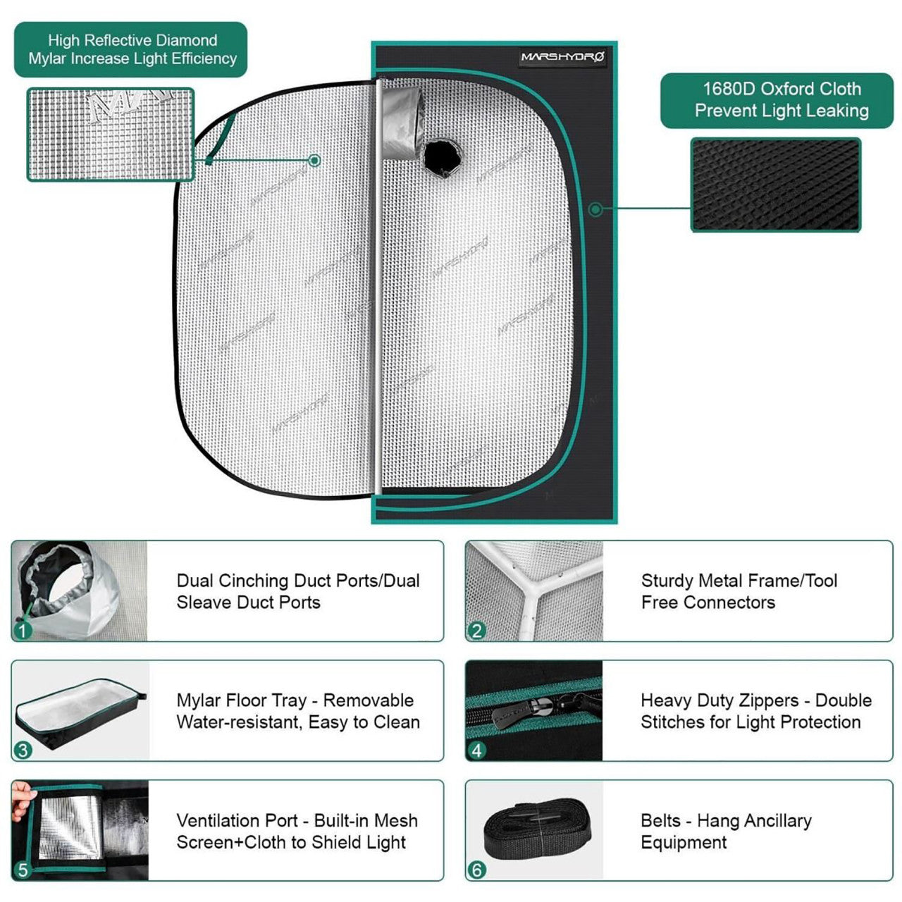 2ft. x 2ft. x 4.5ft. Indoor Grow Tent - Mars Hydro