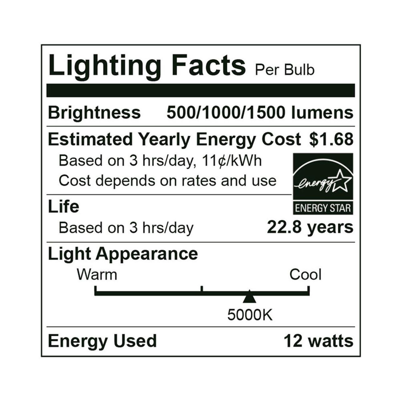 LED 3-Way A19 Bulb - 4W/8W/12W - Euri Lighting