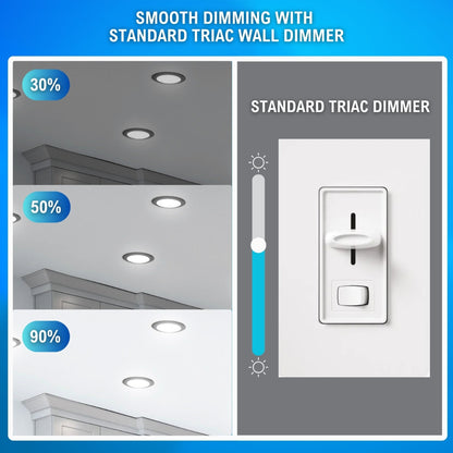 6in. LED Disc Down Light - 15W - Color Tunable 27K/30K/35K/40K/50K - Surface Mount - LumeGen