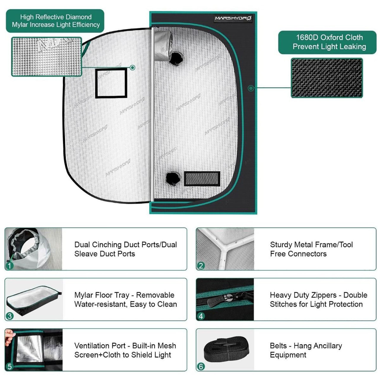 2.3ft. x 2.3ft. x 5.3ft. Indoor Grow Tent - Mars Hydro