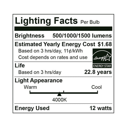 LED 3-Way A19 Bulb - 4W/8W/12W - Euri Lighting