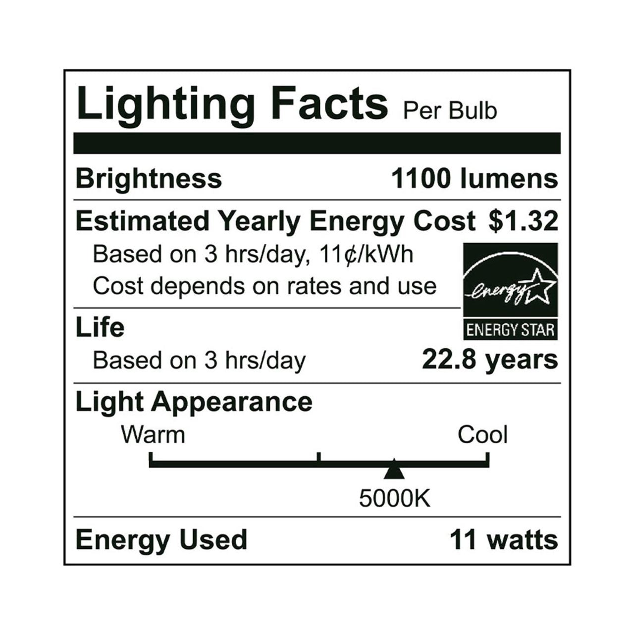 2-Pack LED A19 Bulb - 11W - 1100 Lumens - GU24 Base - Euri Lighting