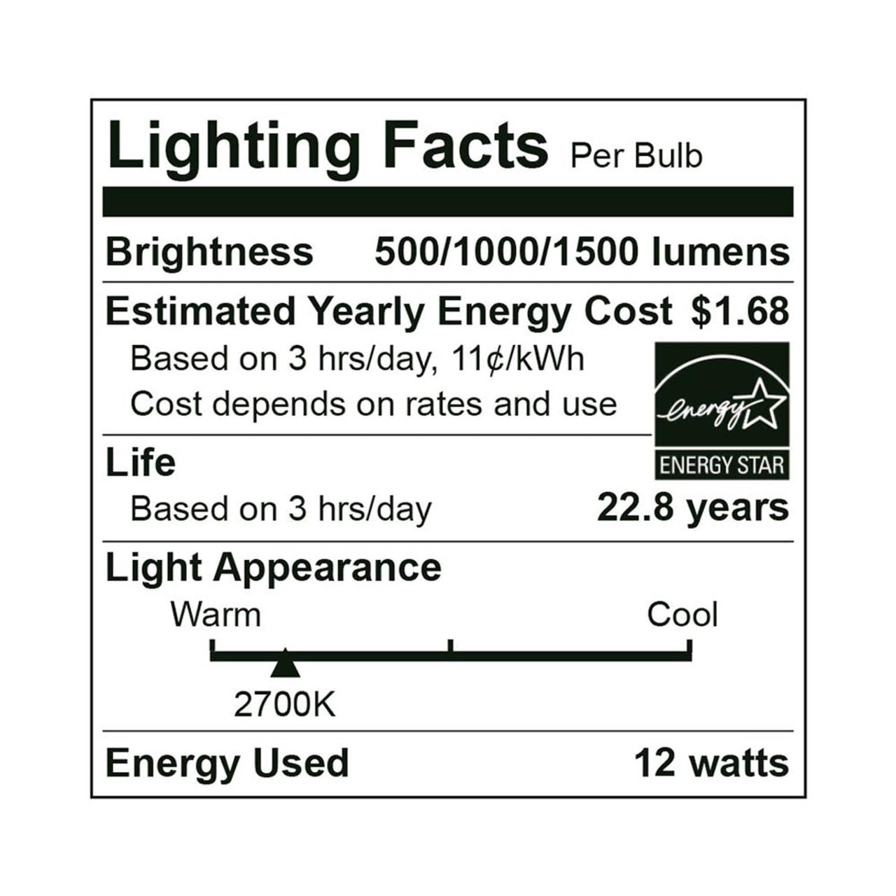 LED 3-Way A19 Bulb - 4W/8W/12W - Euri Lighting