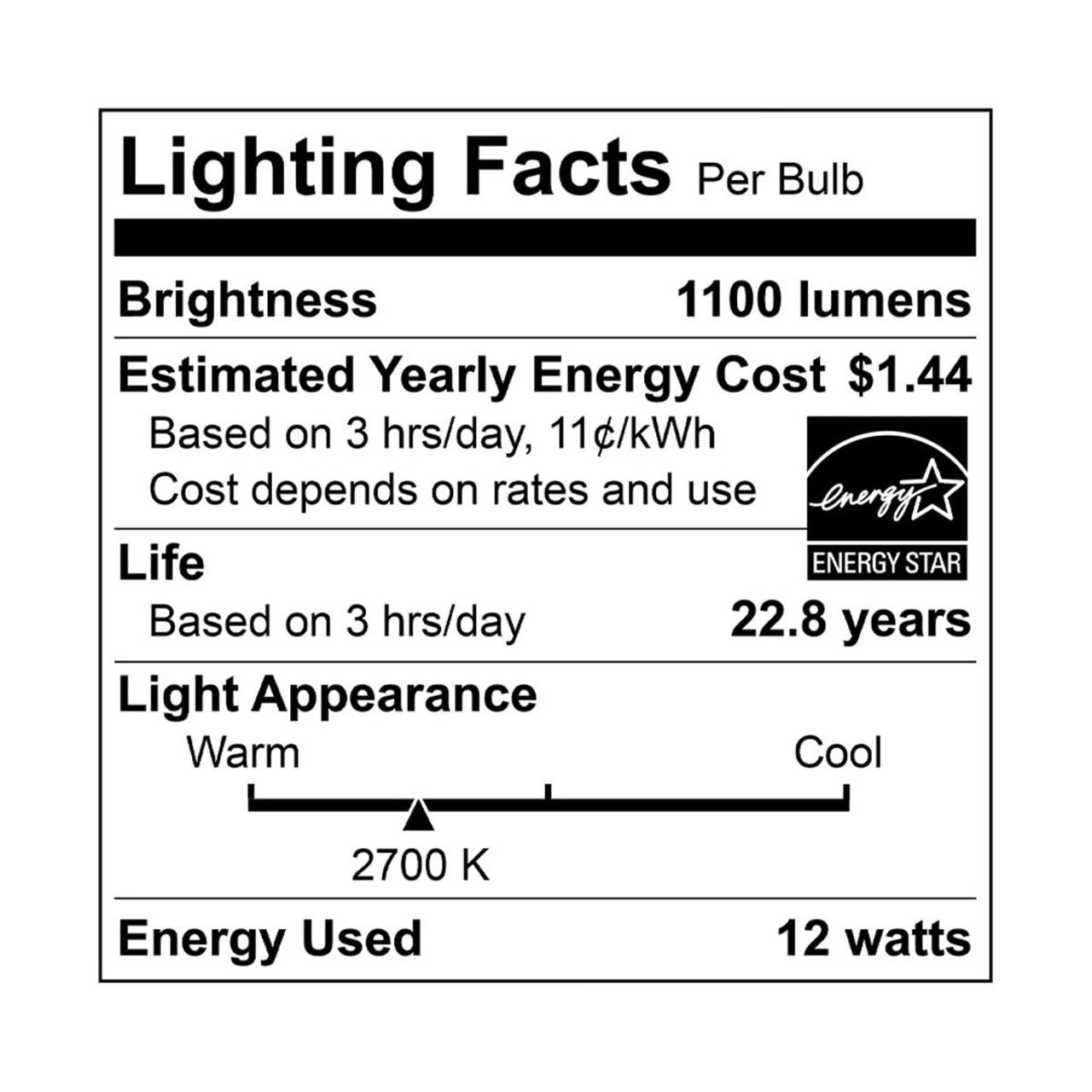 CASE OF 24 - LED A19 Bulb GU24 Base - 12W - 1100 Lumens - Euri Lighting