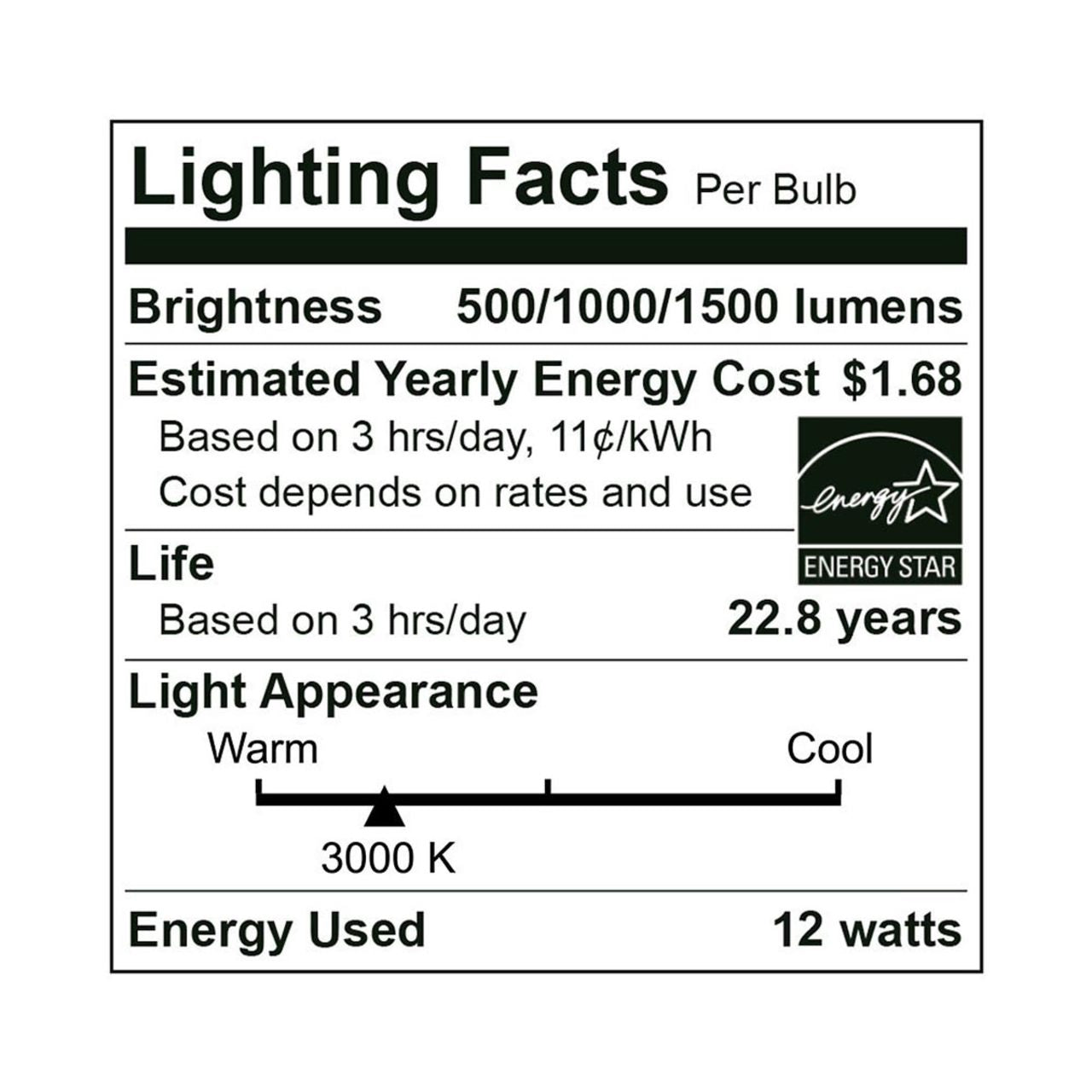 LED 3-Way A19 Bulb - 4W/8W/12W - Euri Lighting