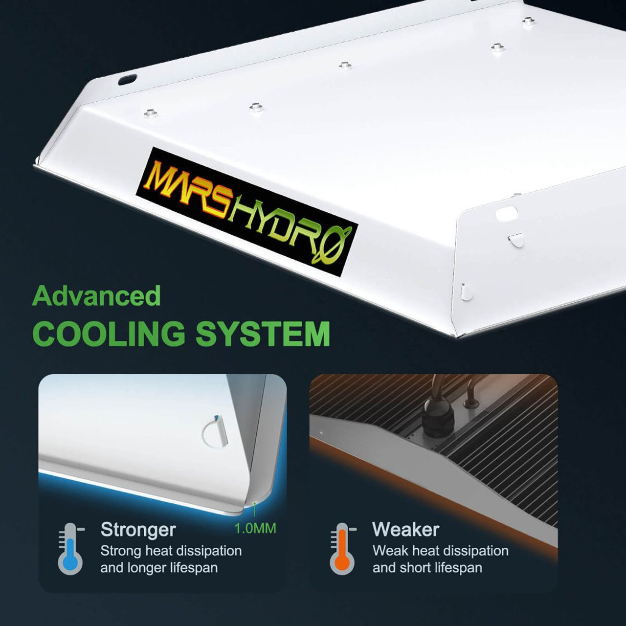 LED Full Spectrum Indoor Grow Light Panel - 100W - Mars Hydro