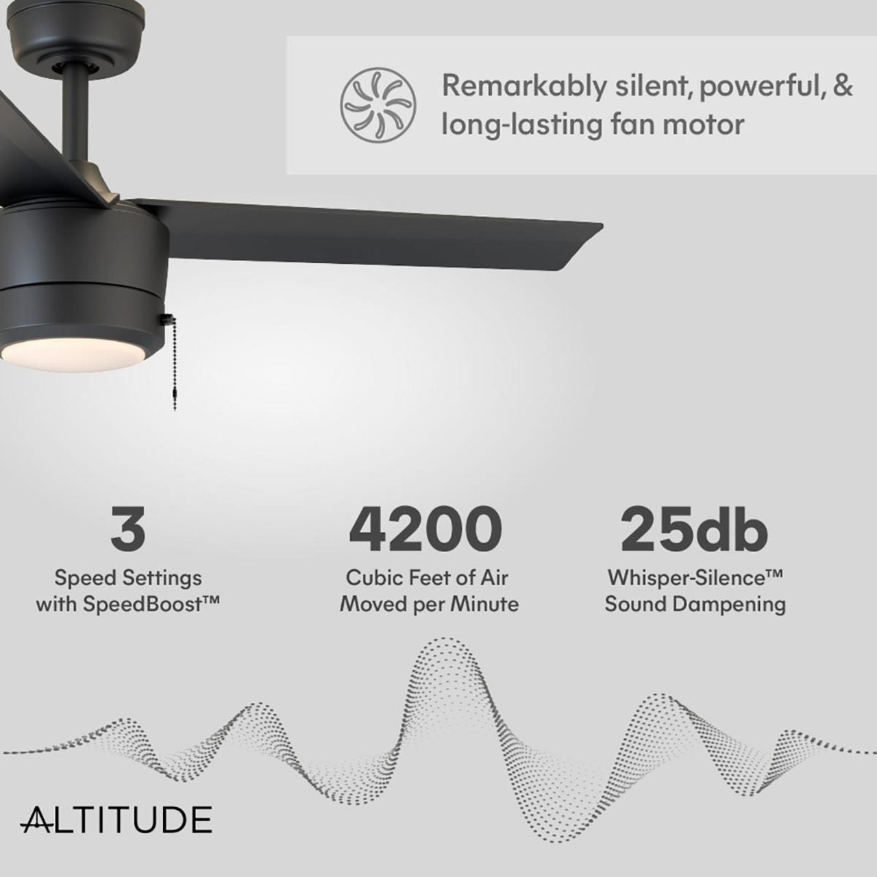 52in. Color Tunable Tritour with Integrated LED Ceiling Fan - 18W - 1000 Lumens - 3000K/4000K/5000K - Altitude