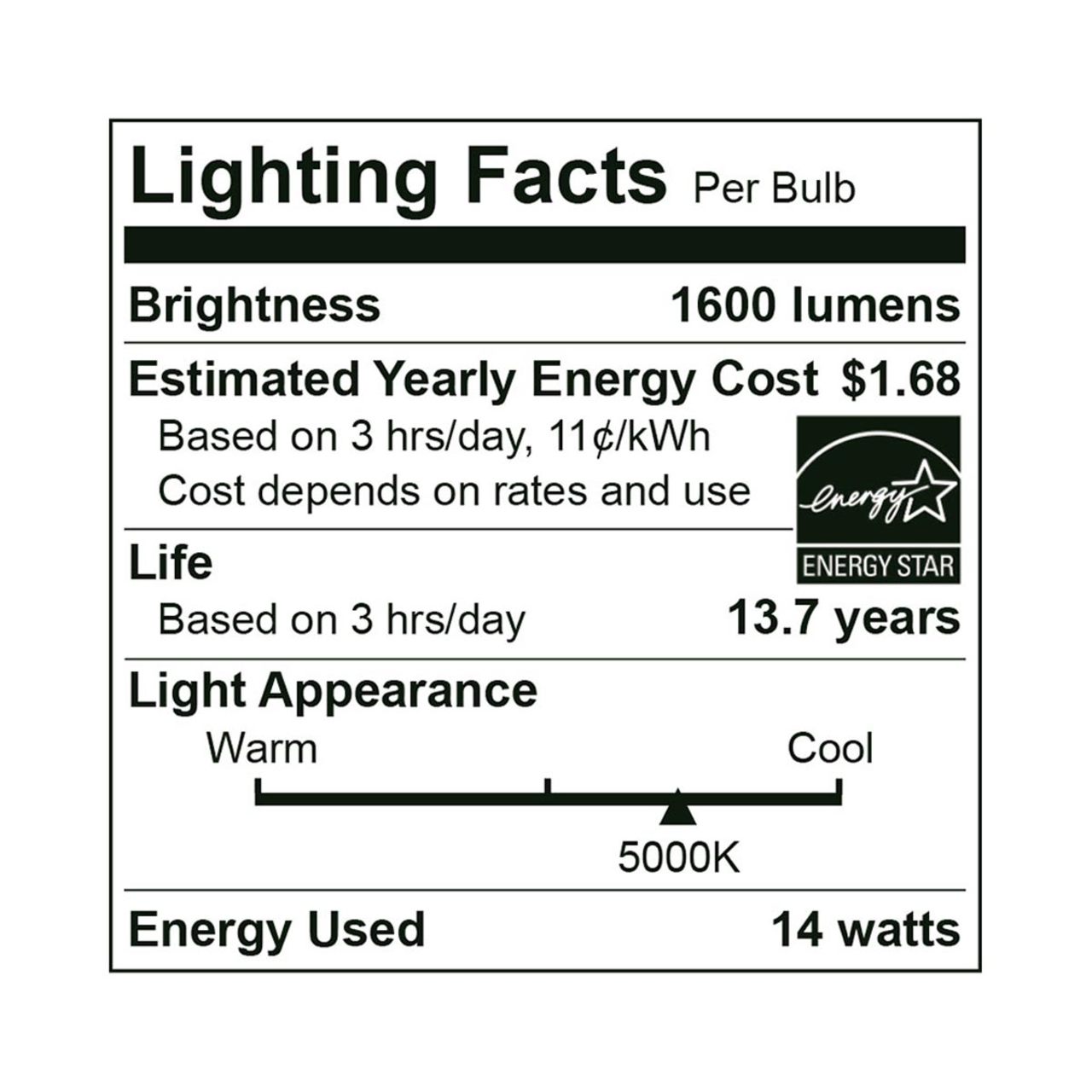 LED A19 High Output Bulb - 14W - 1600 Lumens - GU24 Base - Euri Lighting