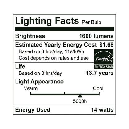 CASE OF 24 - LED A19 High Output Bulb GU24 Base - 14W - 1600 Lumens - Euri Lighting