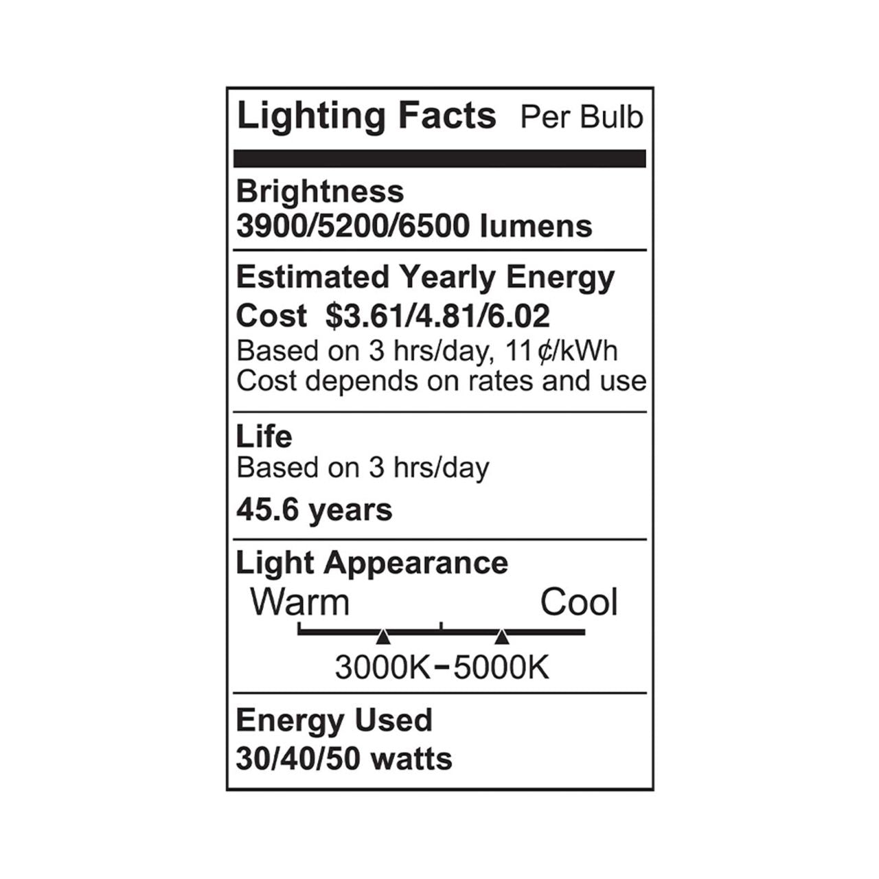 Case of 2 - 2x4 LED Flat Panel Light - Wattage Adjustable 30W/40W/50W - Color Tunable 3K/4K/5K - Euri Lighting