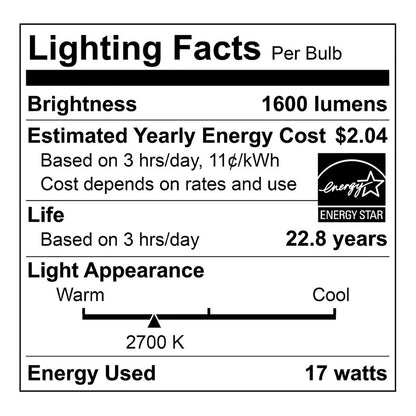 LED A21 Bulb - 17W - 1600 Lumens - GU24 Base - Euri Lighting