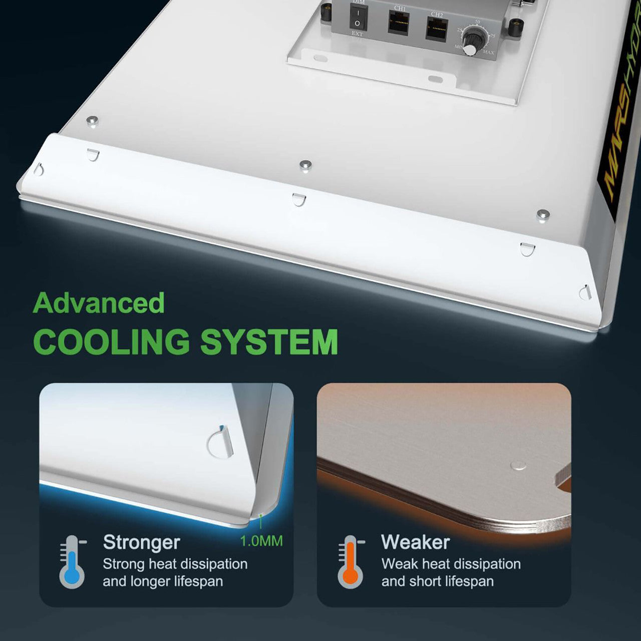 LED Full Spectrum Indoor Grow Light Panel - 150W - Mars Hydro