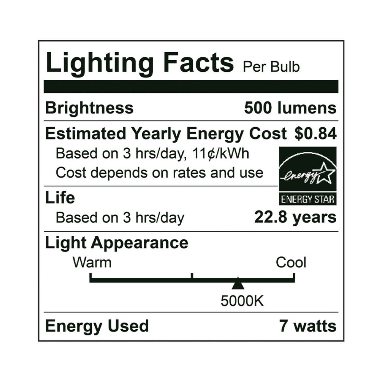 LED MR16 Bulb - 7W - 500 Lumens - 12V - GU5.3 Base - Euri Lighting