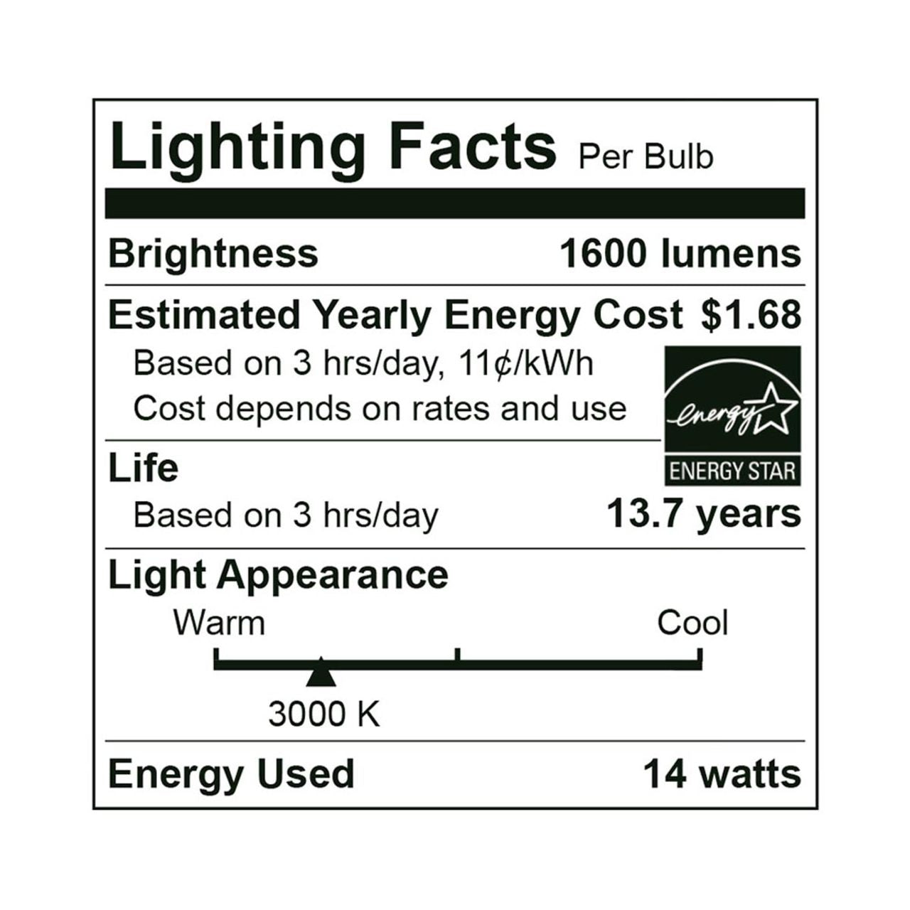 LED A19 High Output Bulb - 14W - 1600 Lumens - GU24 Base - Euri Lighting