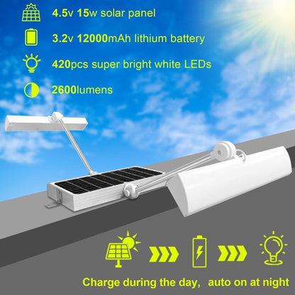 Solar LED Dual Head Sign Light - 420 LEDs - LumeGen