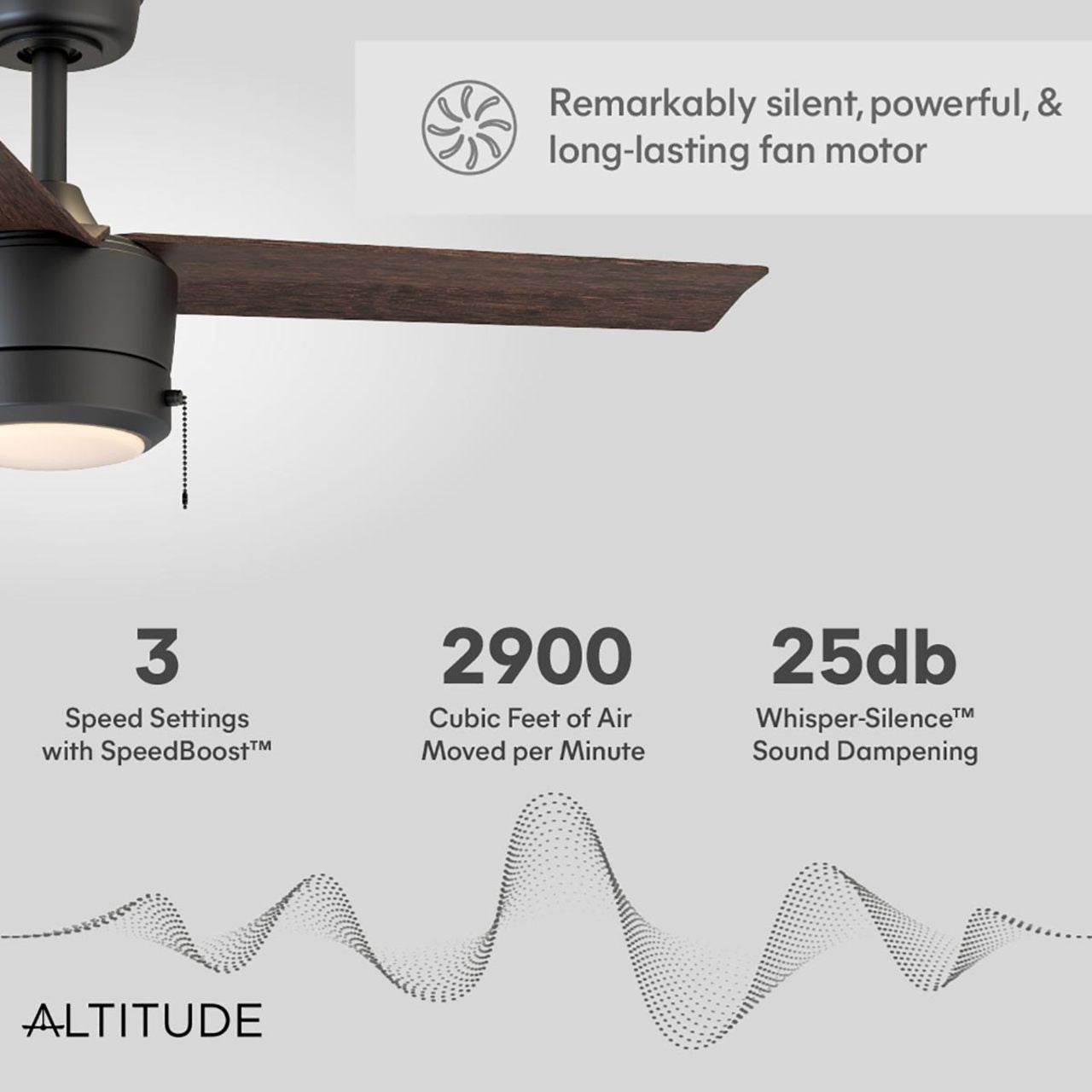 44in. Color Tunable Tritour with Integrated LED Ceiling Fan - 18W - 1000 Lumens - 3000K/4000K/5000K - Altitude