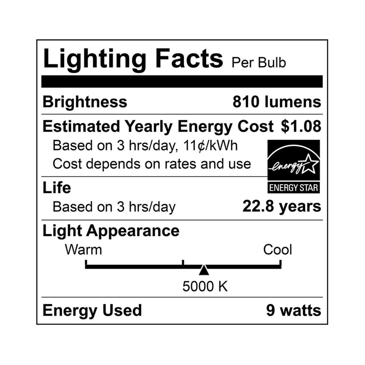 LED A19 Bulb GU24 Base - 9W - 810 Lumens - Euri Lighting