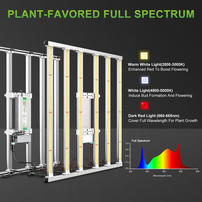 LED Full Spectrum Adjustable Indoor Grow Light - 480W - Mars Hydro