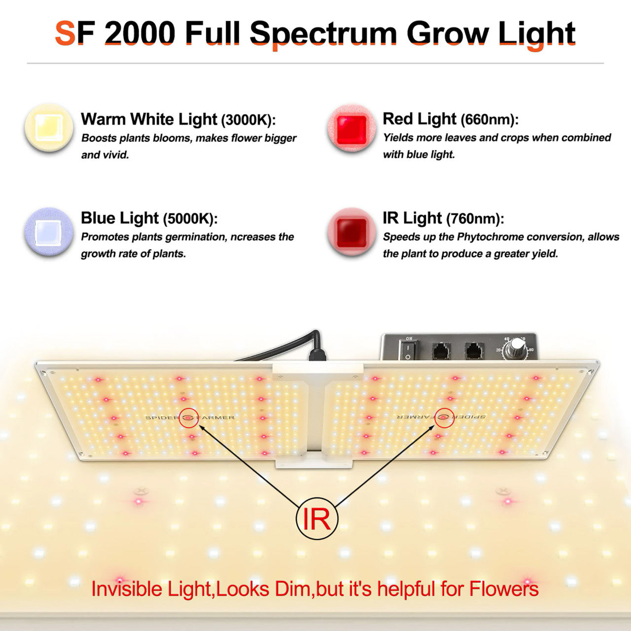 LED Full Spectrum Indoor Grow Light - 200W - Spider Farmer