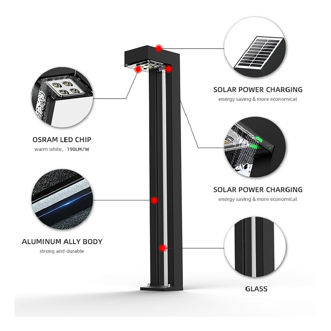 2-Pack Solar LED Bollard Light - 50 Lumens - 3000K - LumeGen