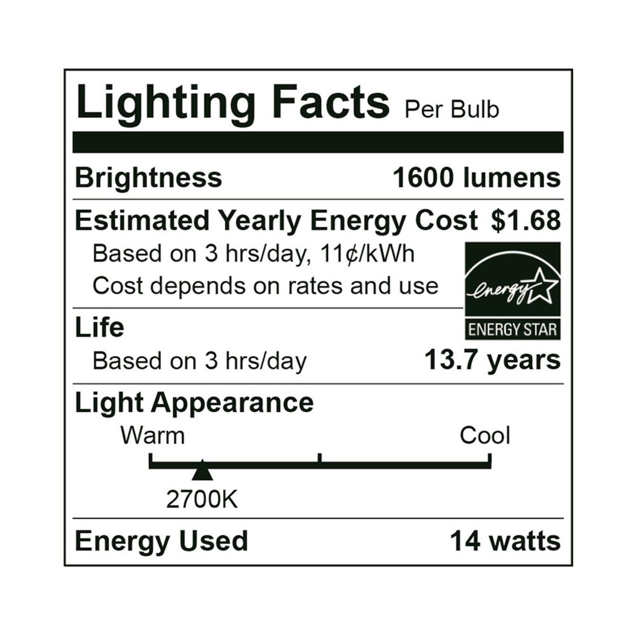 LED A19 High Output Bulb - 14W - 1600 Lumens - GU24 Base - Euri Lighting