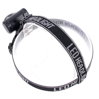 Rugged Blue 10-LED Adjustable Tilt Headlamp - 25 Lumens