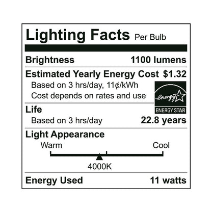 2-Pack LED A19 Bulb - 11W - 1100 Lumens - GU24 Base - Euri Lighting