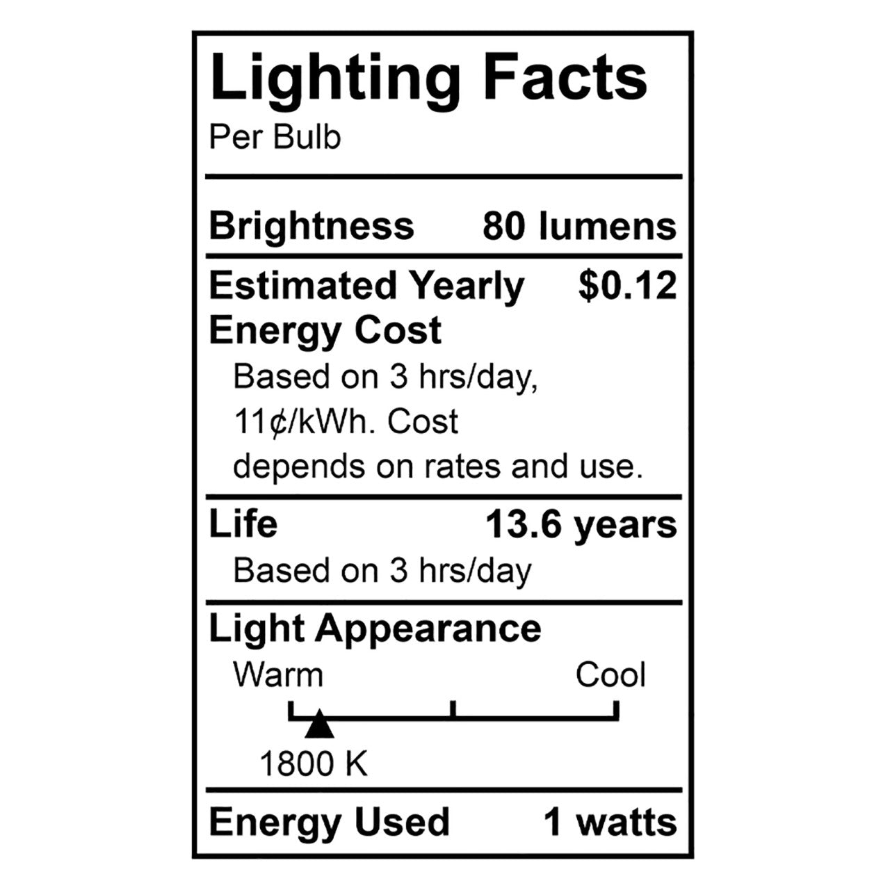 LED CA9.5 - 1 Watt - 6 Watt Equiv. - 1800K - 80 Lumens - Euri Lighting