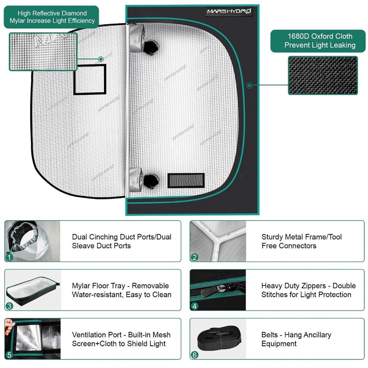 4ft. x 4ft. x 6.5ft. Indoor Grow Tent - Mars Hydro