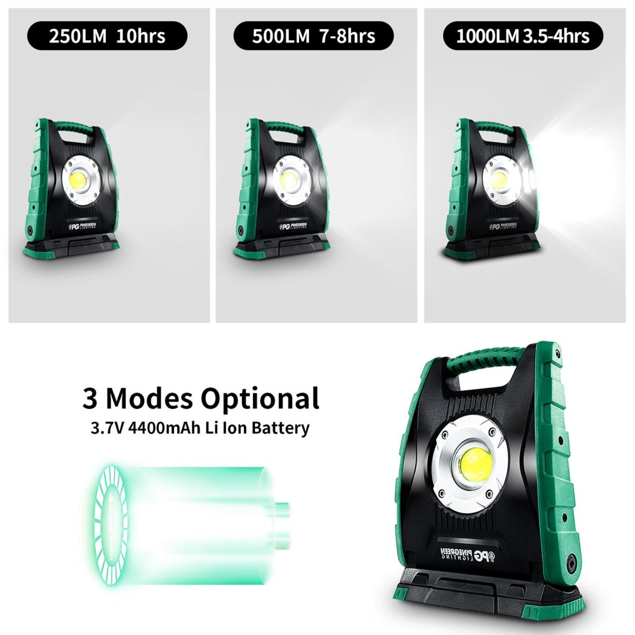 LED Rechargeable Work Light - 10W - 1000 Lumens - 5000K - Pinegreen Lighting