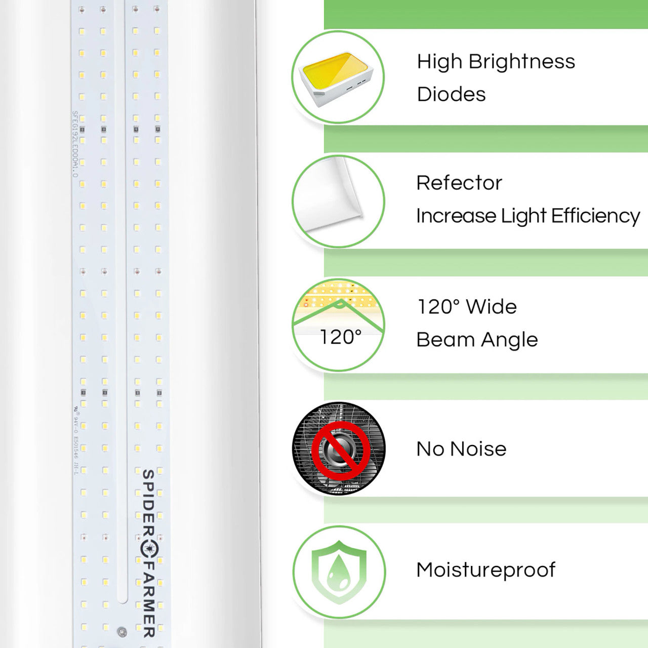 LED Full Spectrum Indoor Grow Light - 74W - Spider Farmer