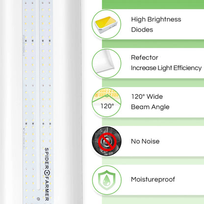 LED Full Spectrum Indoor Grow Light - 74W - Spider Farmer