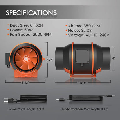 6in. Speed Controlled Inline Duct Fan - Spider Farmer