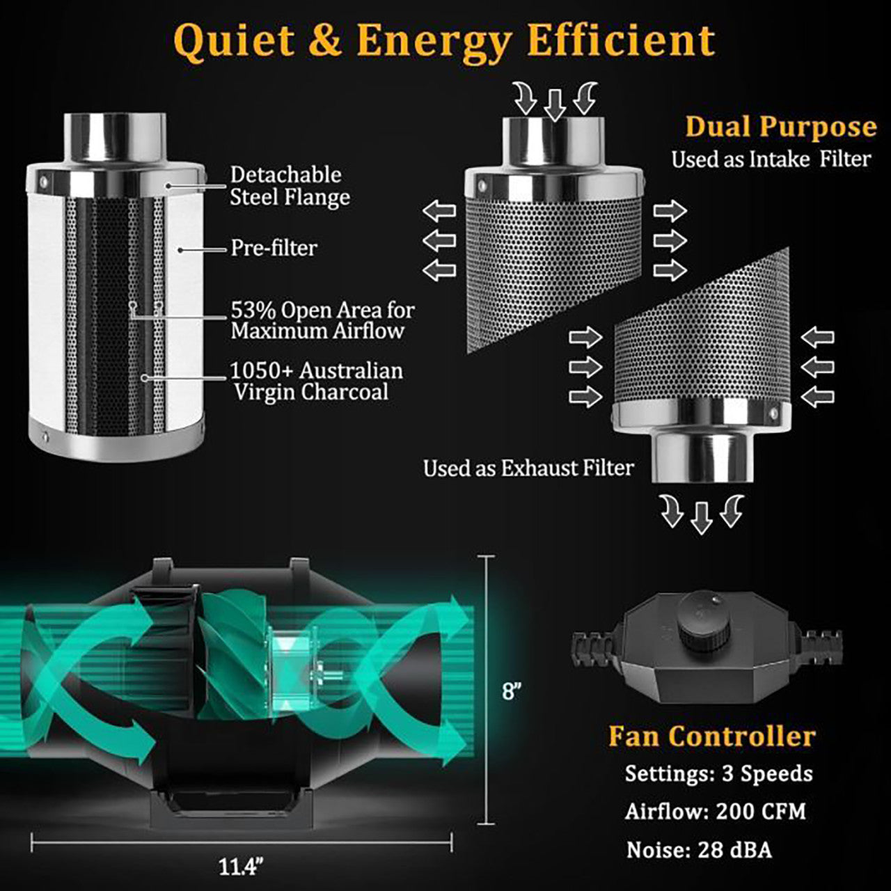 LED Full Spectrum Grow Light and 3ft. x 3ft. Grow Tent Kit - 300W - Mars Hydro