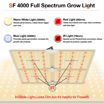 LED Full Spectrum Indoor Grow Light - 450W - Spider Farmer